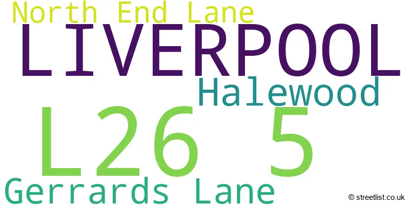 A word cloud for the L26 5 postcode